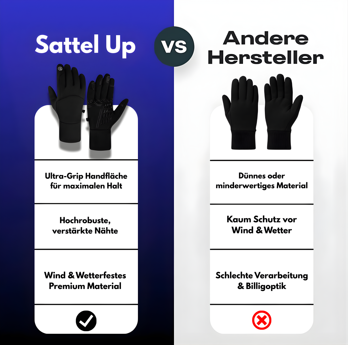 FrostGrip Elite Handschuhe