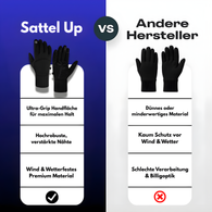 FrostGrip Elite Handschuhe