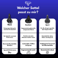 Sattel Up Komfort