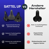 Sattel Up Komfort